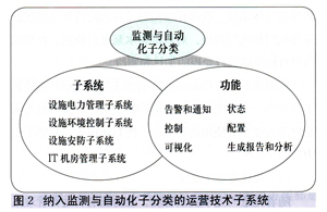 图2-2.jpg